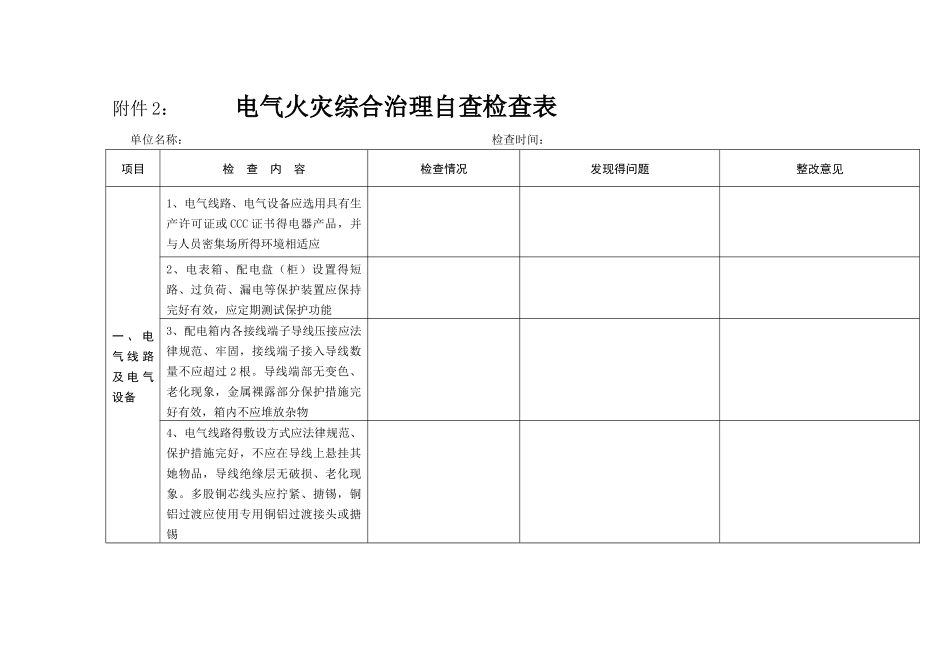 校园电气火灾表_第1页