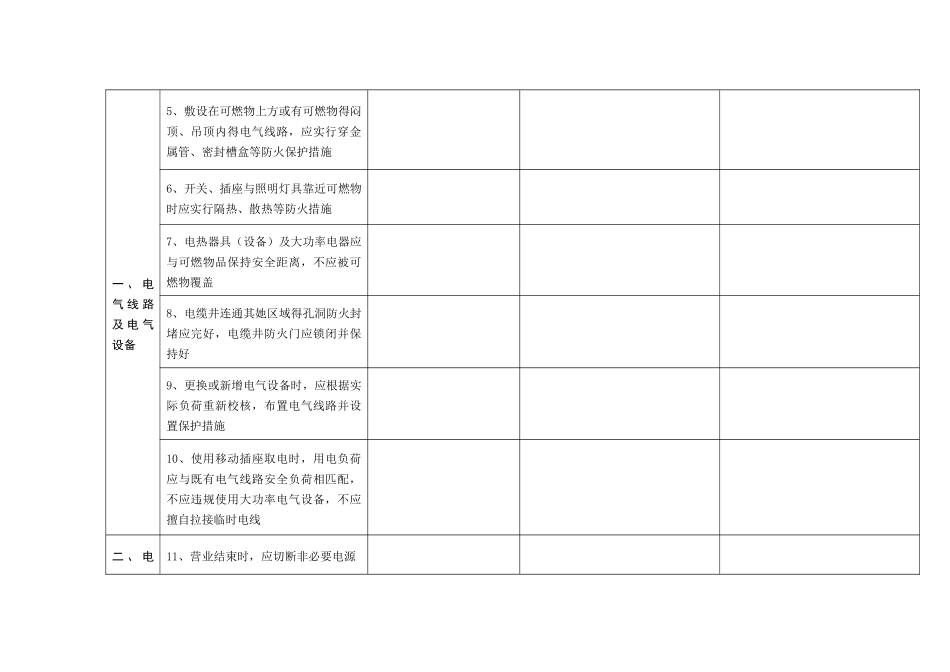 校园电气火灾表_第2页