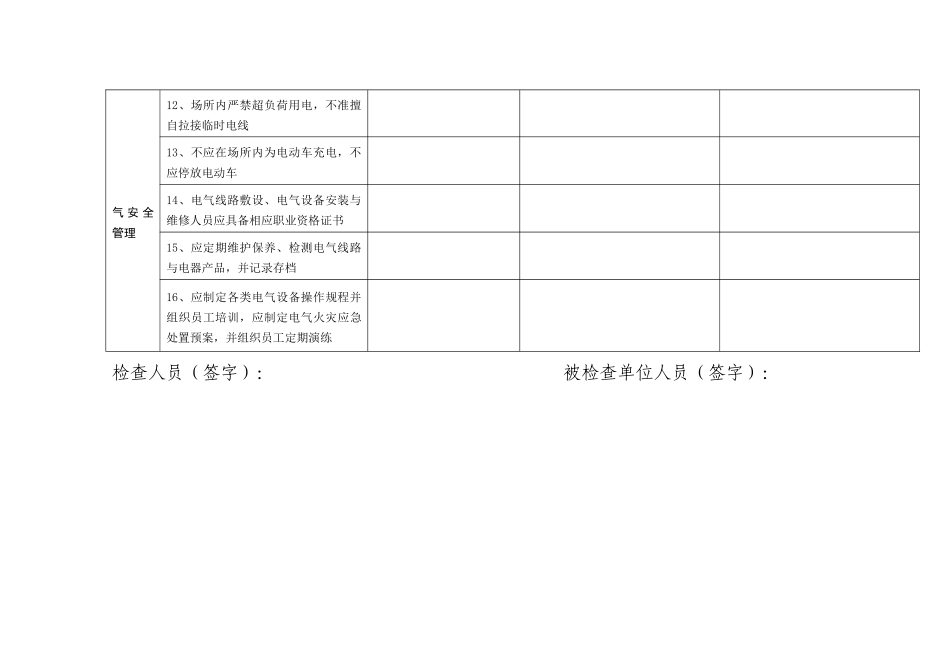 校园电气火灾表_第3页