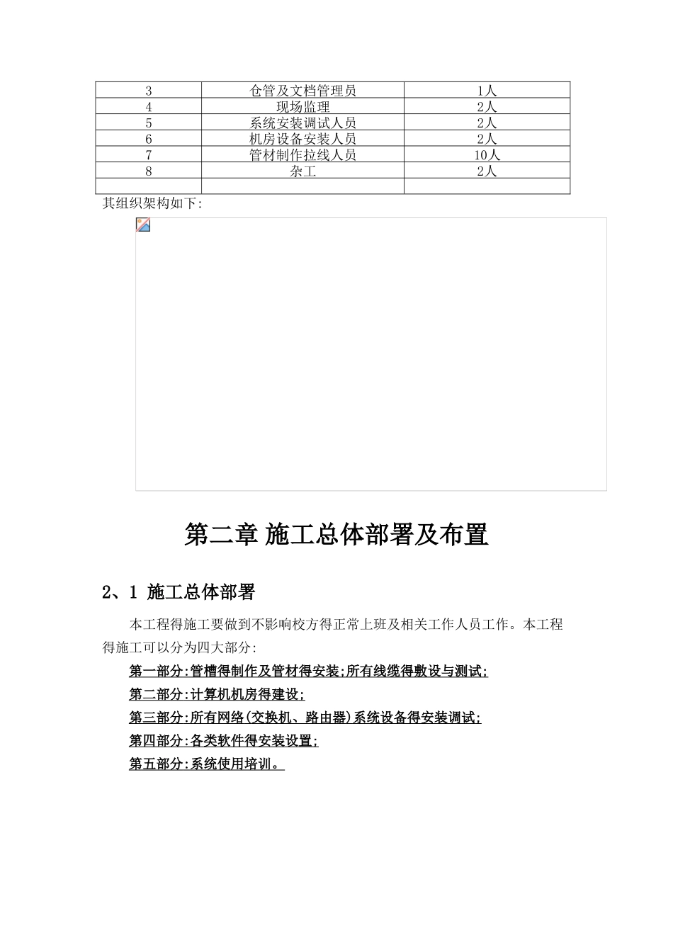 校园网实施组织计划方案_第3页