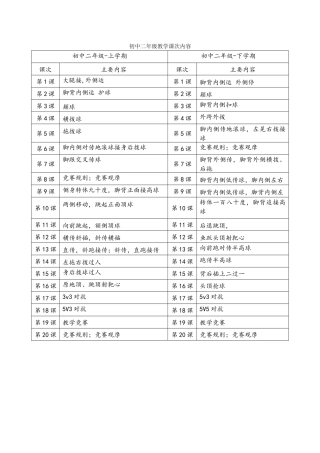 校园足球初二教案