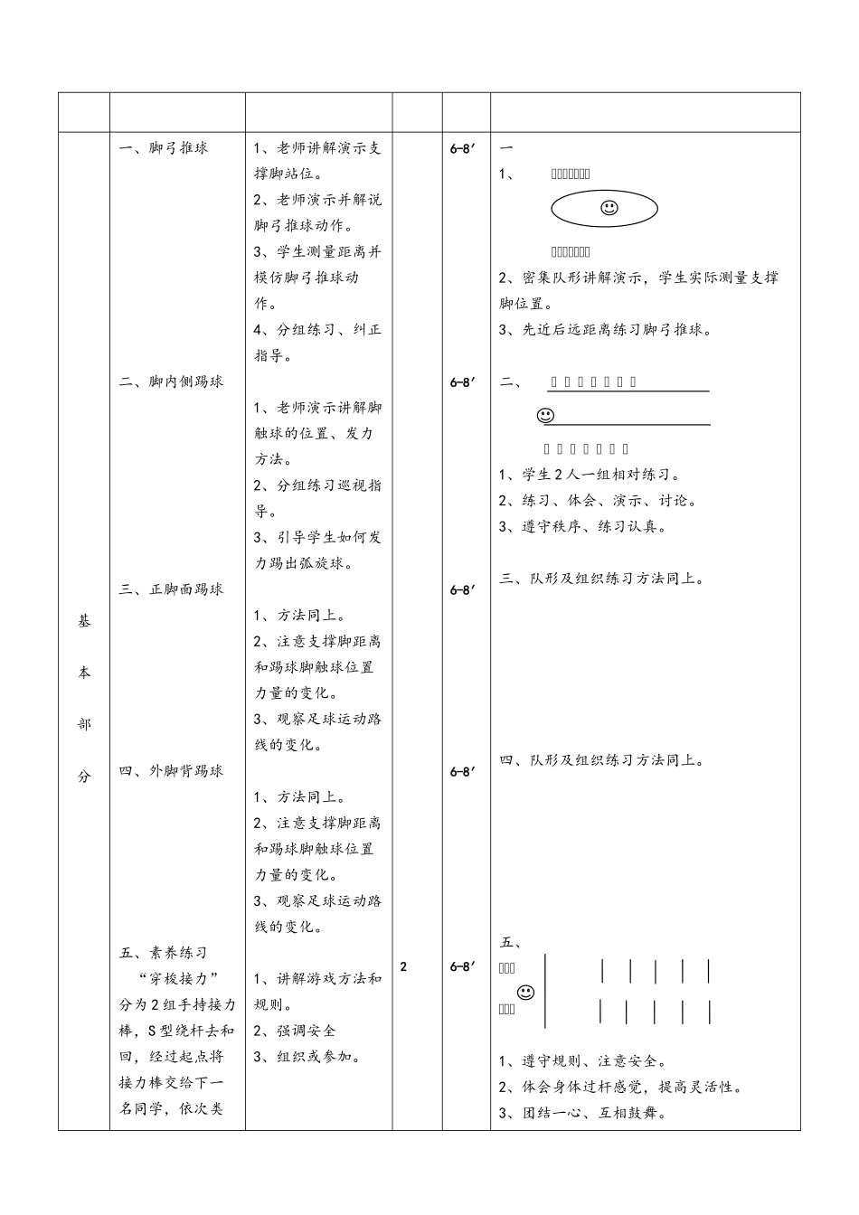 校园足球教案_第2页