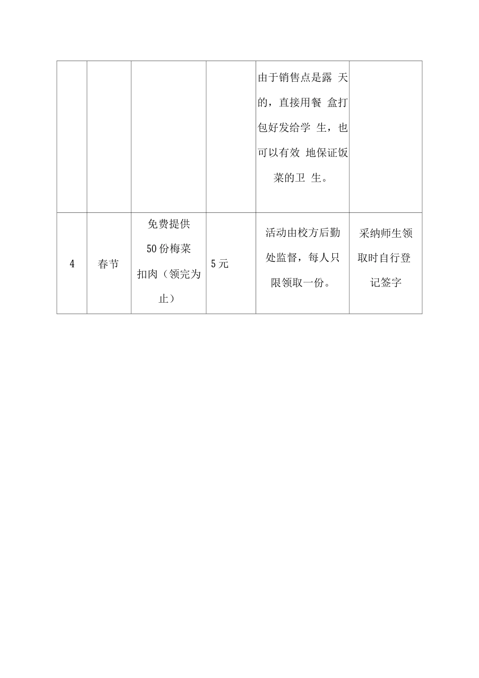 校园餐厅经营优惠方案_第2页