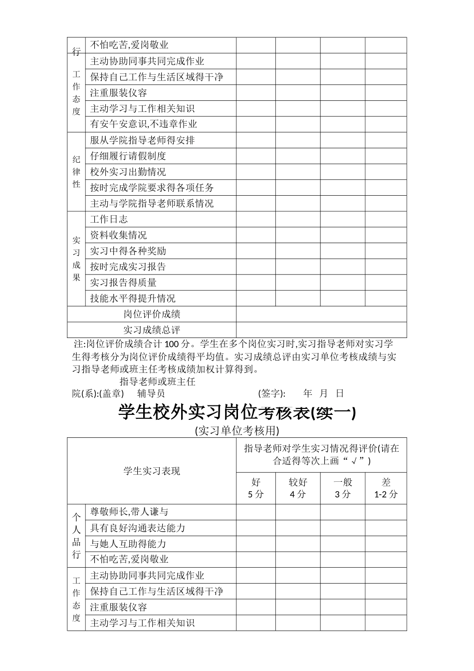 校外实习考核表_第3页