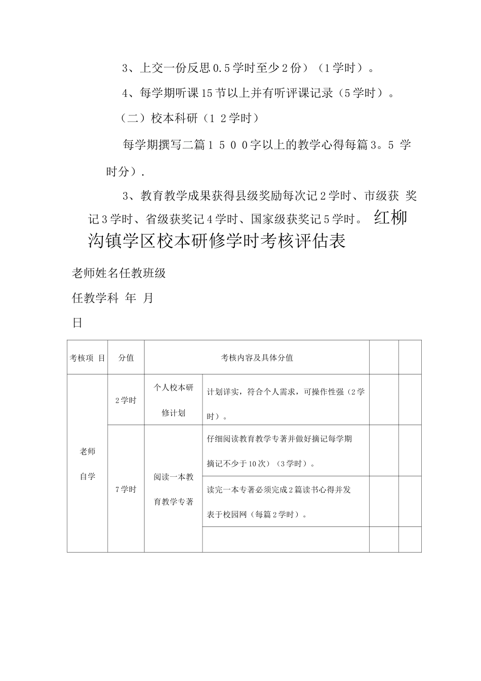 校本研修管理考核办法_第3页
