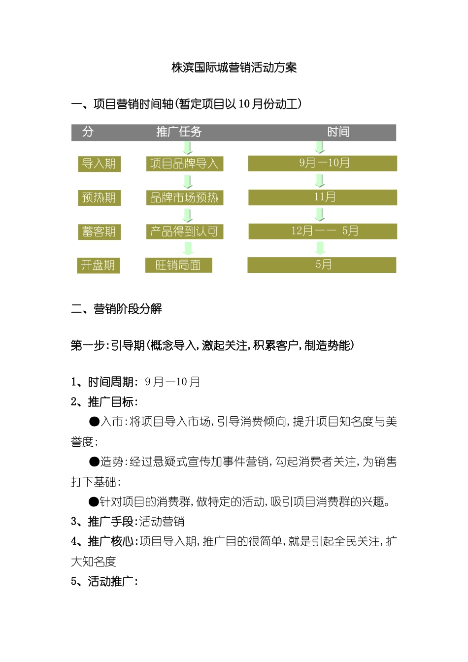 株宾国际城营销活动方案_第2页