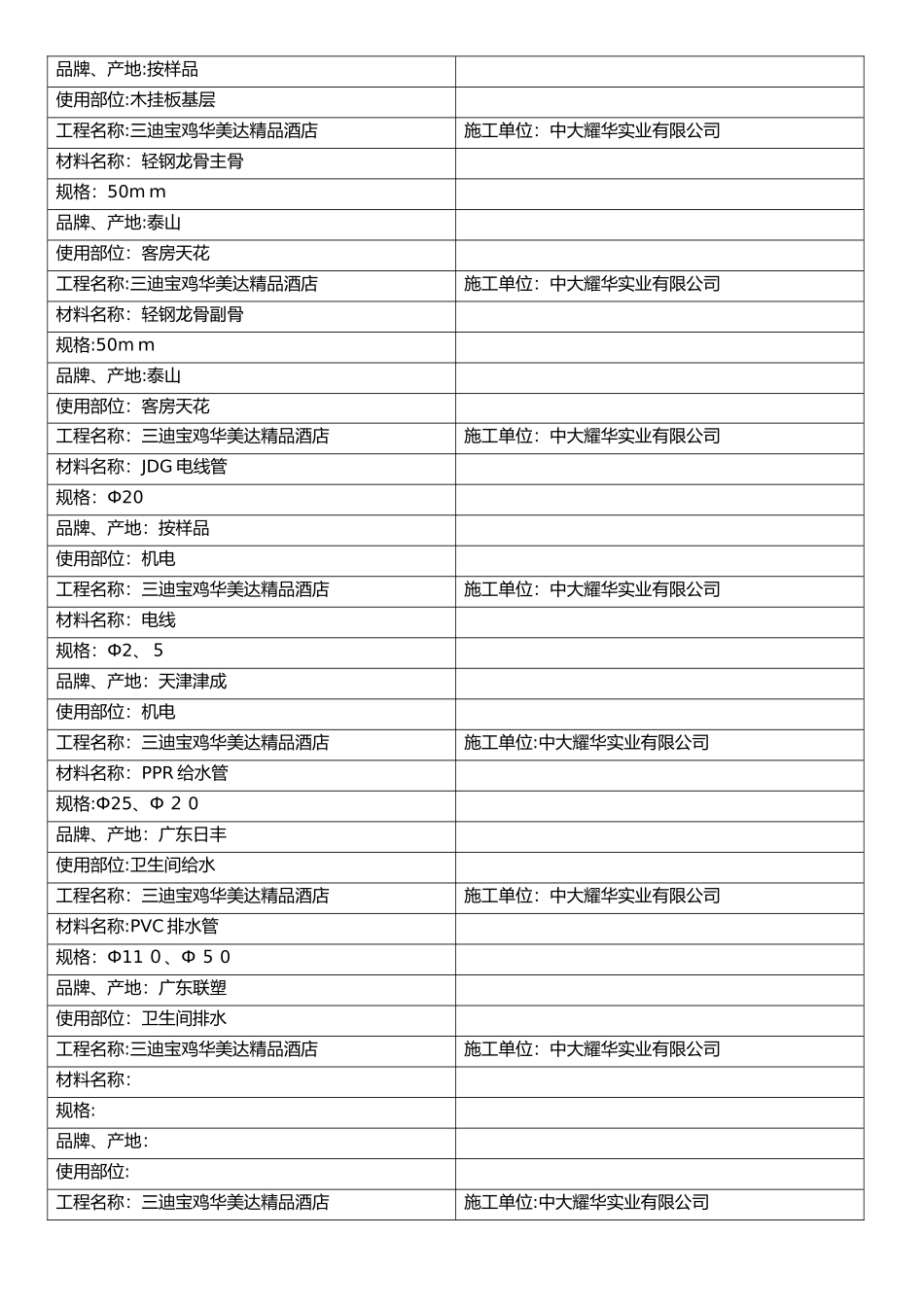样品封样贴条_第3页