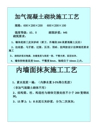 样板间施工工艺标志牌