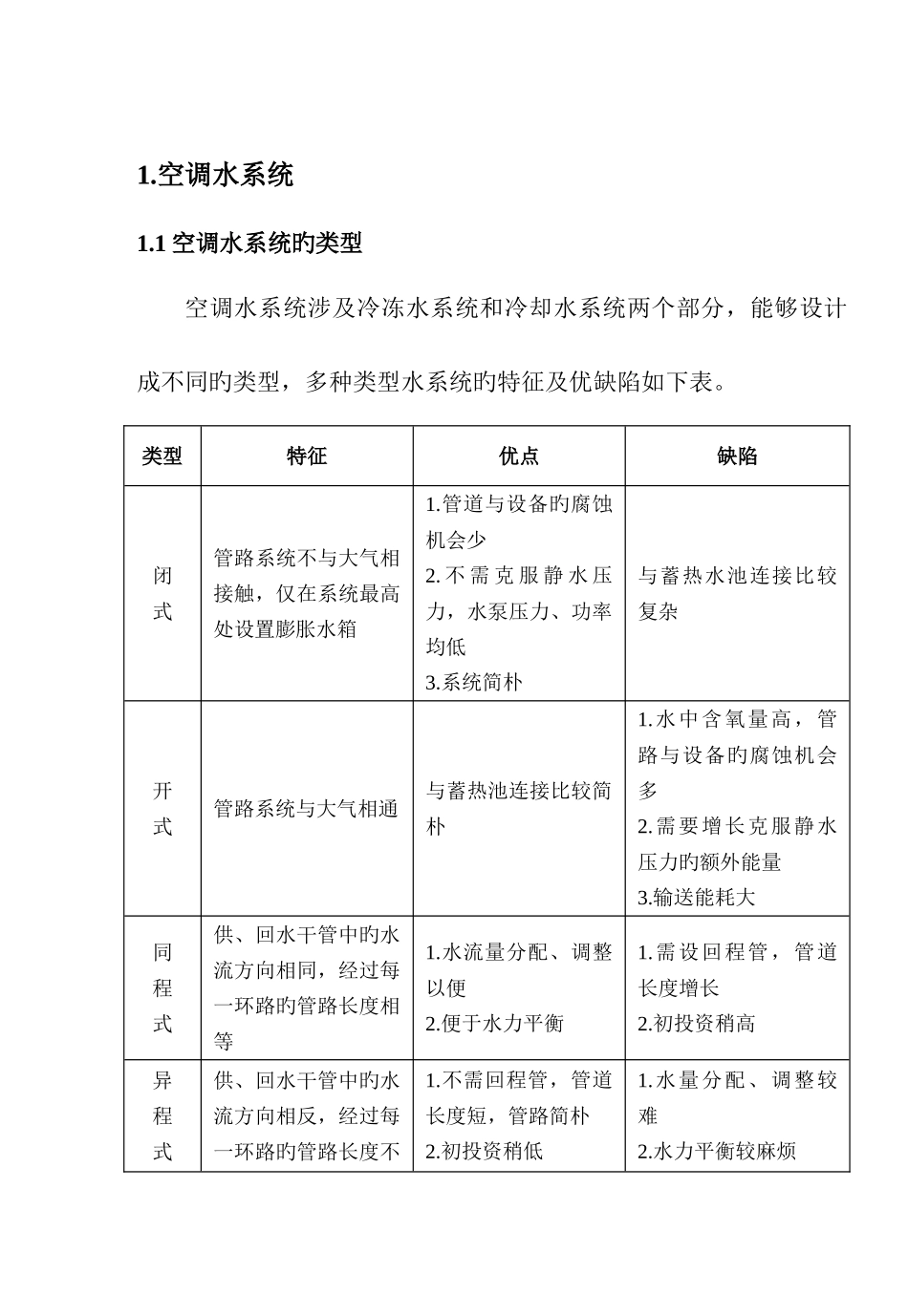 格力商用空调水系统安装实用手册_第1页