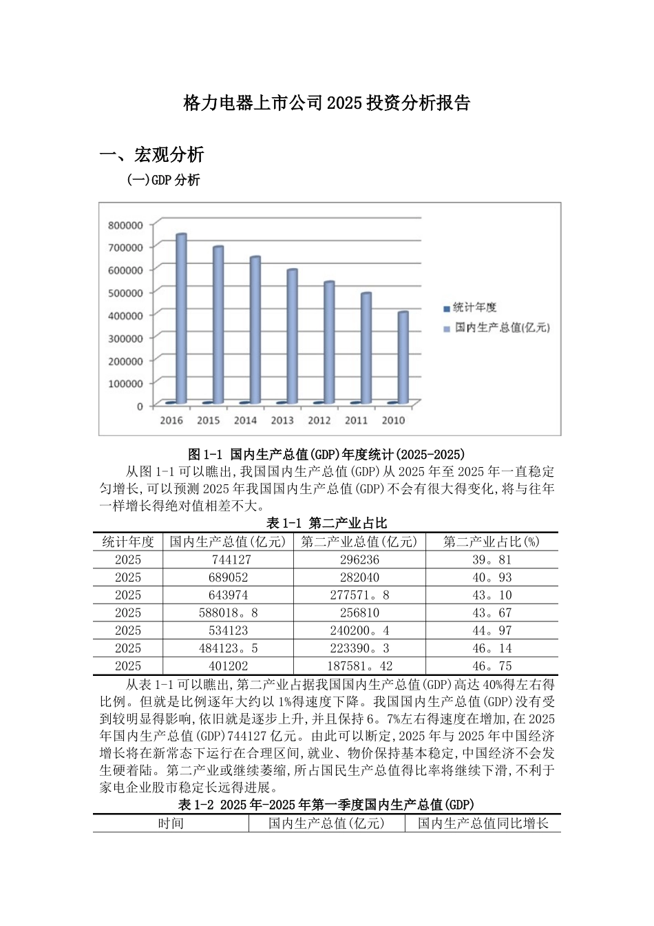 格力电器投资分析报告_第3页