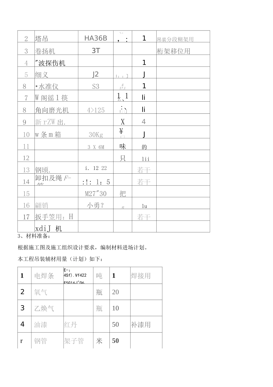 桁架吊装方案_第3页