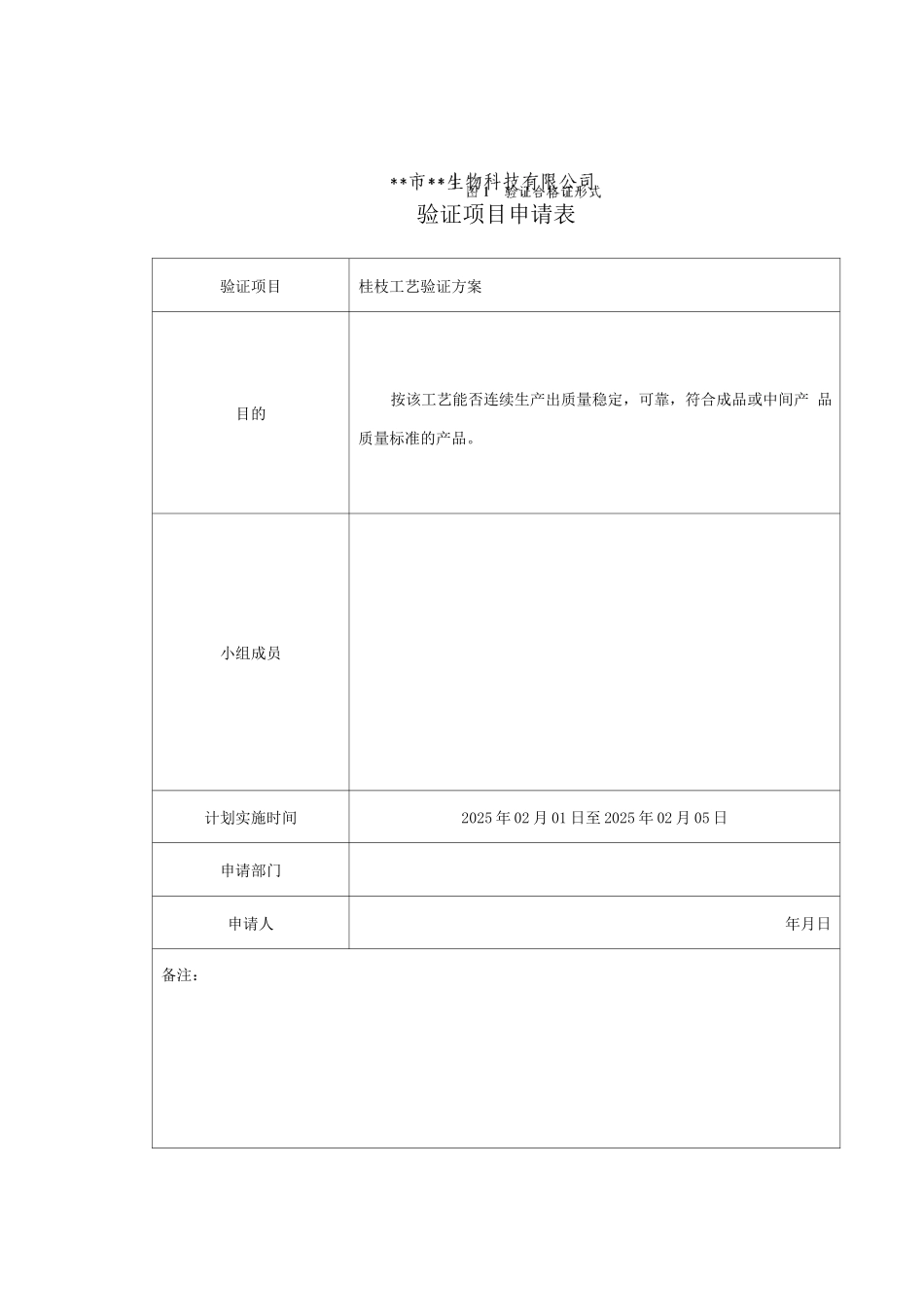 桂枝工艺验证报告及工艺规程_第3页
