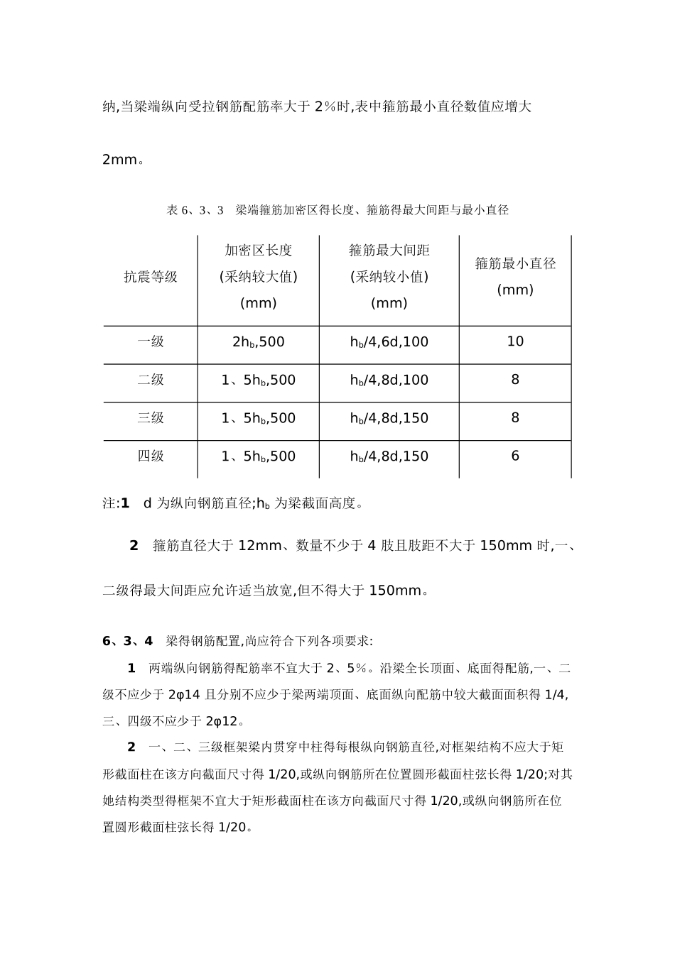 框架结构抗震构造措施_第2页