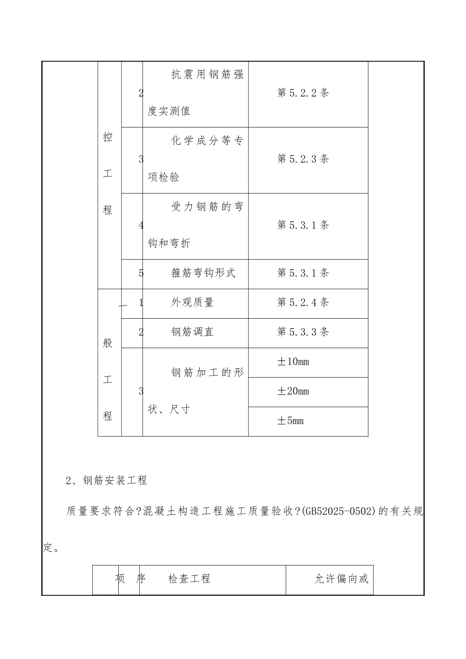 框架结构混凝土浇筑工程技术交底_第3页