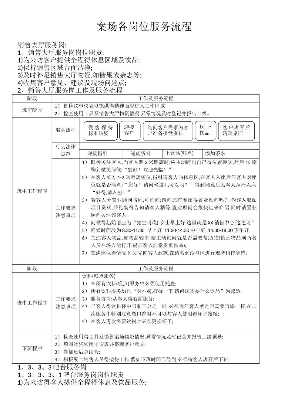 案场物业服务流程_第1页