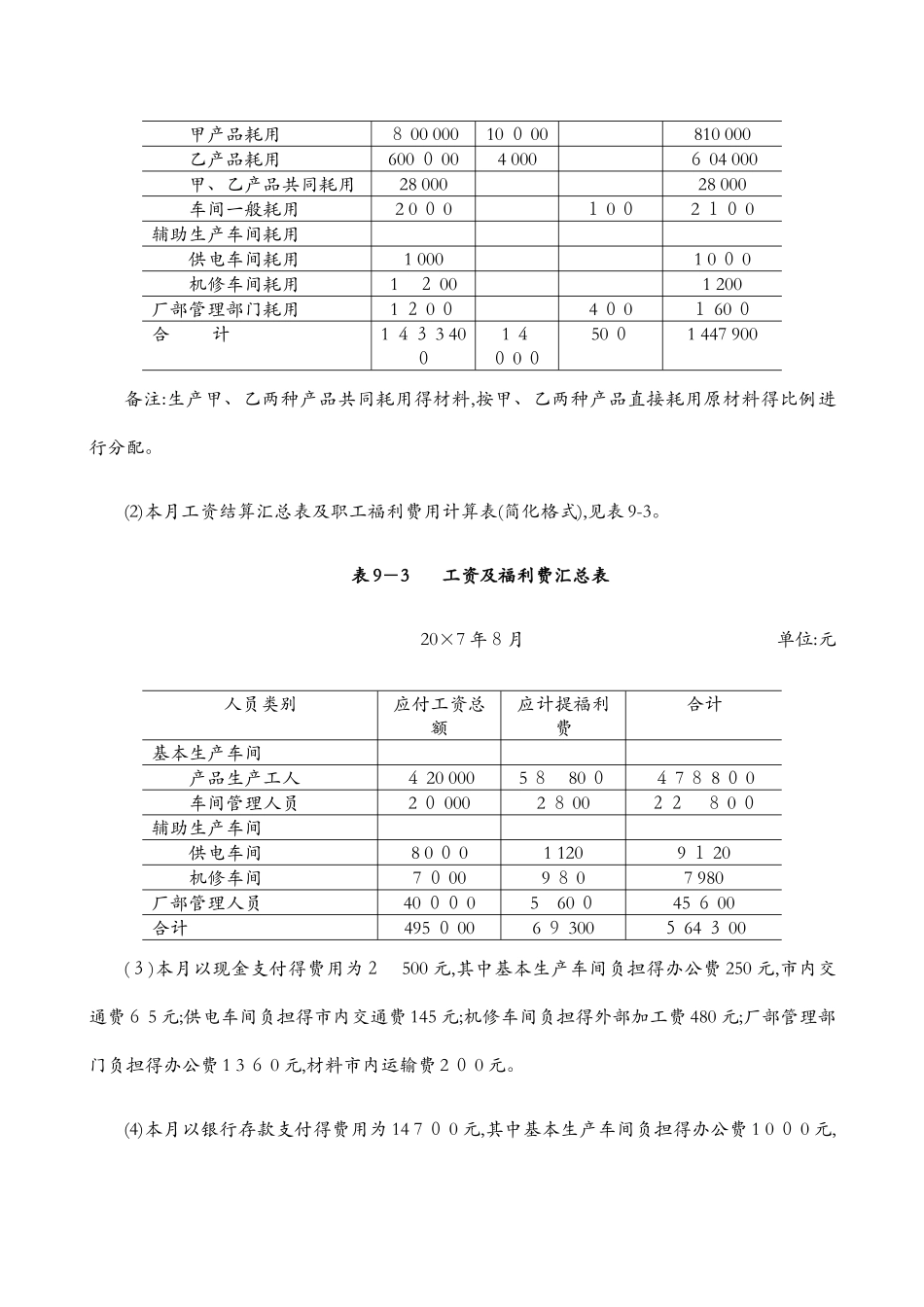 案例：品种法下的成本计算案例_第2页