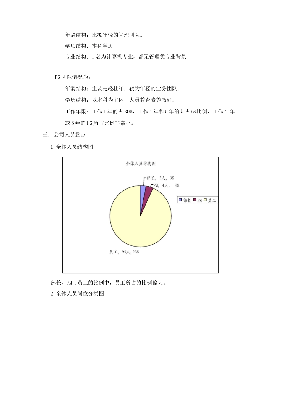 案例：某公司人力资源盘点报告_第3页