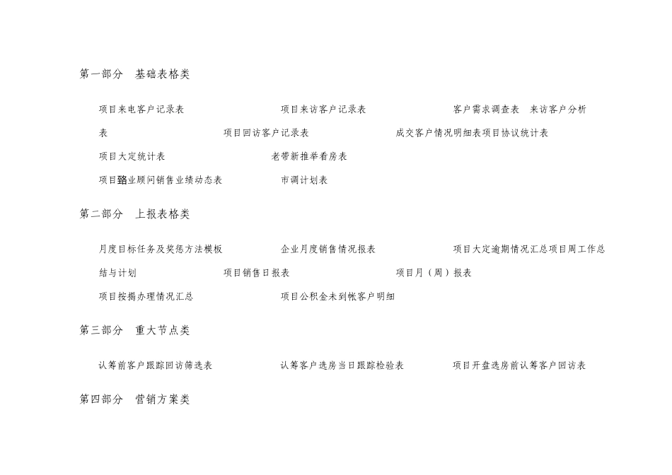 案场表格汇总_第1页