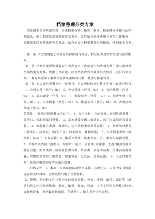 档案整理分类方案