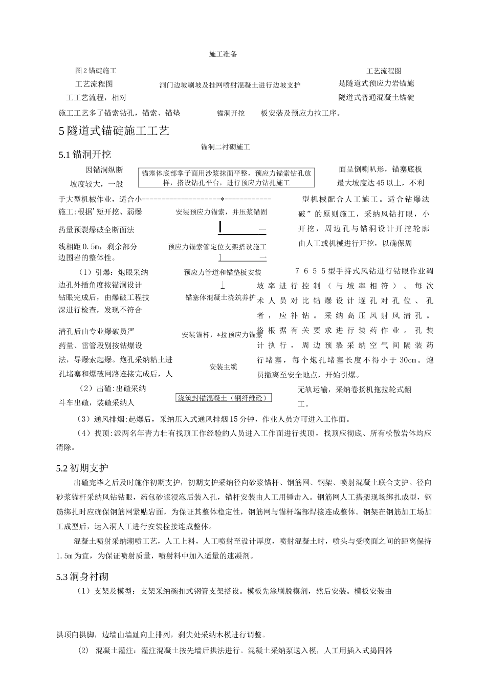 桥42-隧道式锚碇系统施工工艺设计_第2页