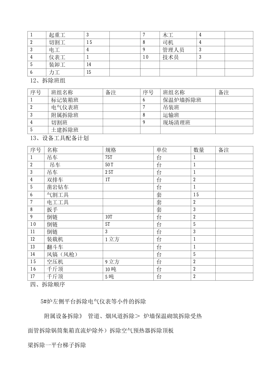 桥头电厂锅炉拆除施工方案_第3页
