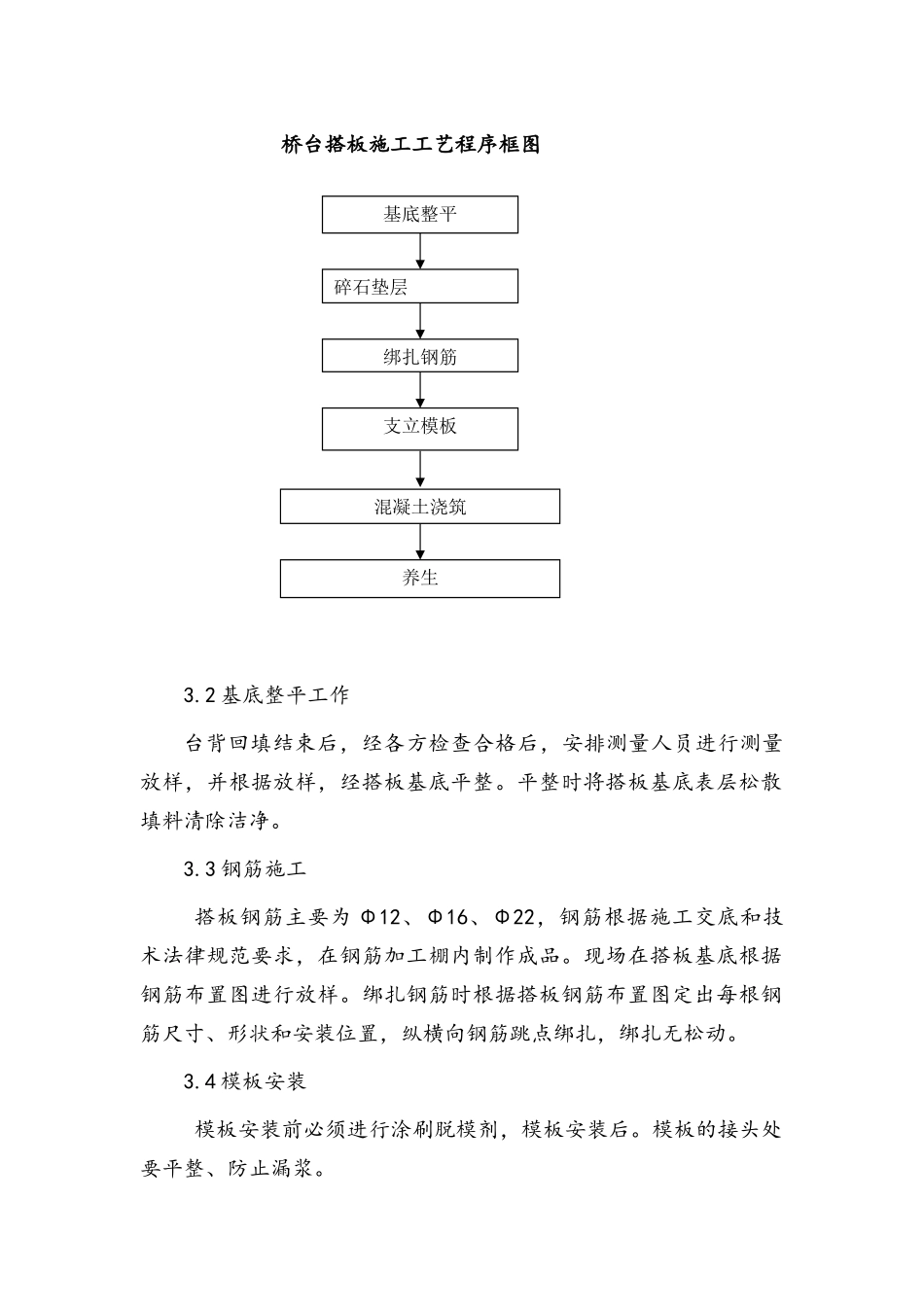 桥头搭板施工方案_第2页