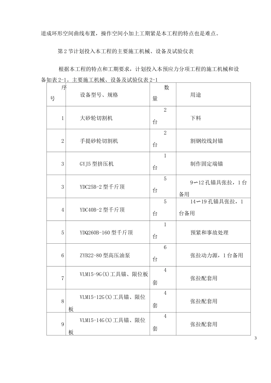 桥工程预应力施工方案_第3页
