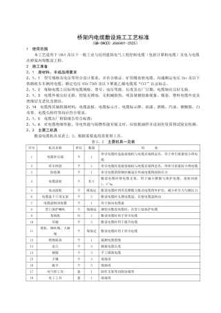 桥架内电缆敷设