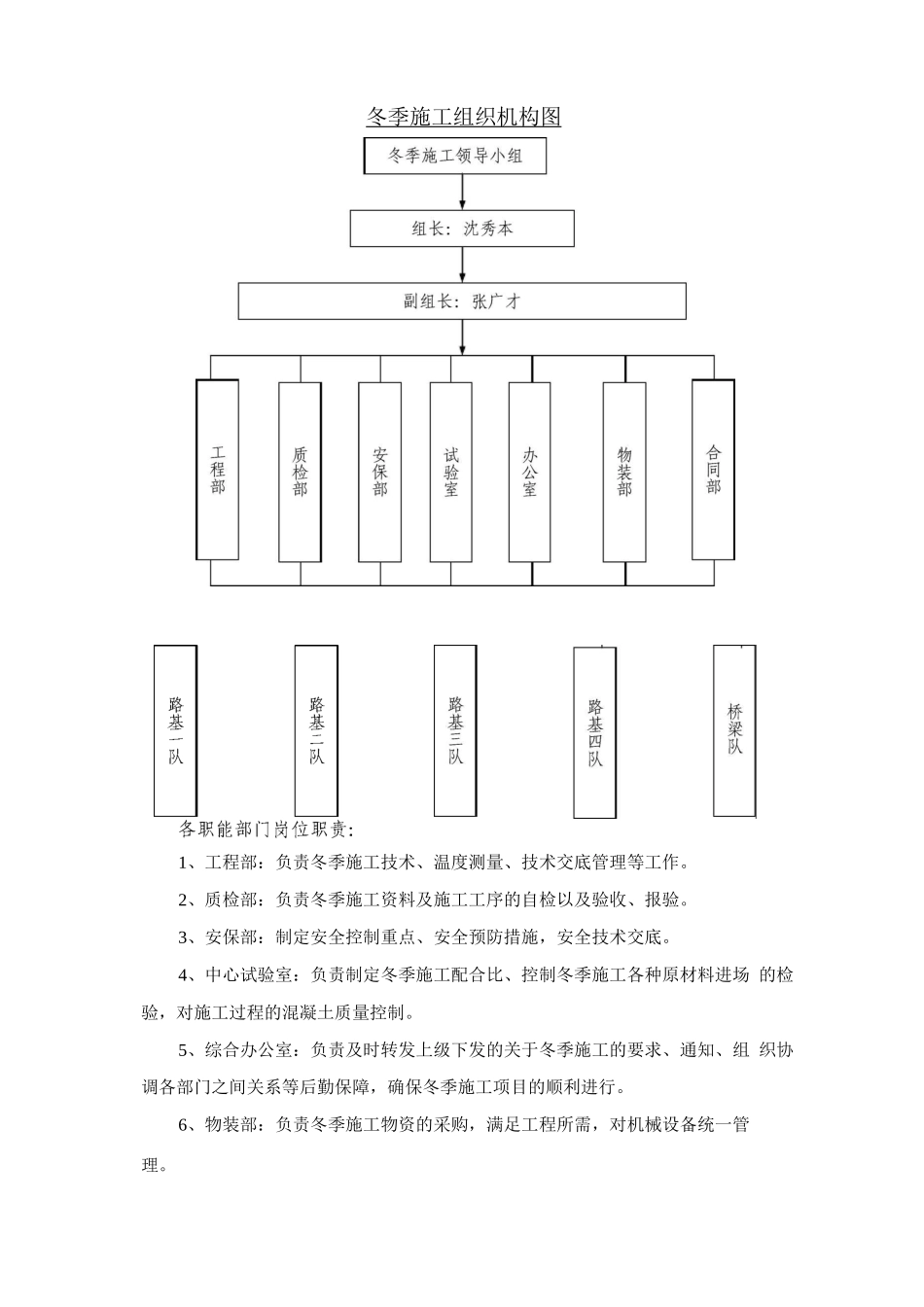 桥梁、道路、涵洞冬季专项施工方案_第2页