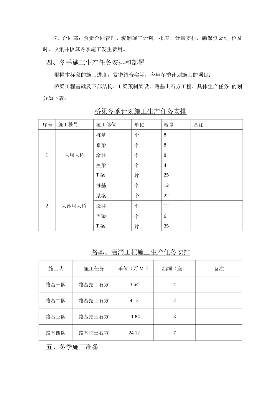 桥梁、道路、涵洞冬季专项施工方案_第3页