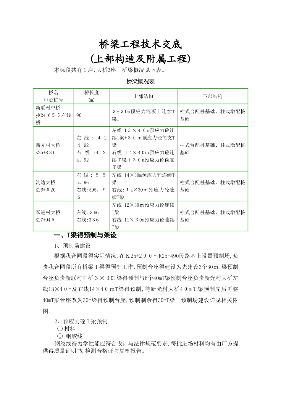 桥梁上部结构及附属工程技术交底_第1页