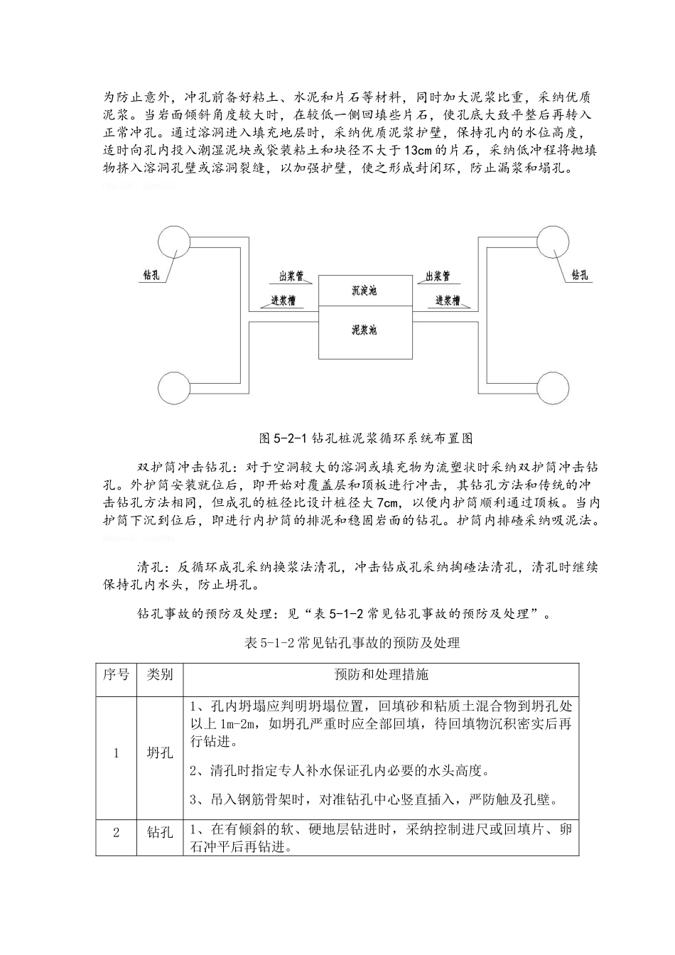 桥梁下部结构技术交底_第3页