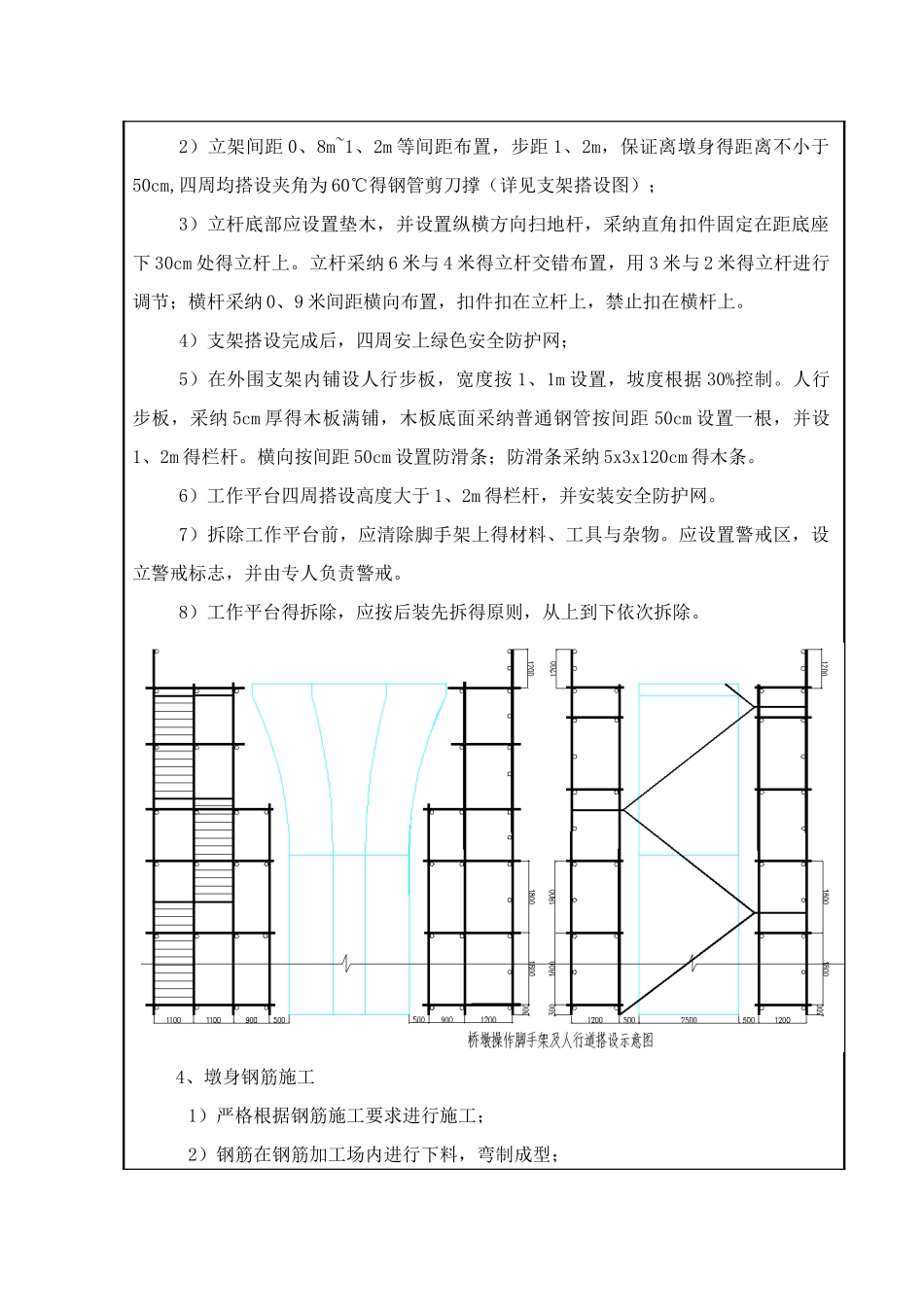 桥梁墩身施工技术交底_第2页