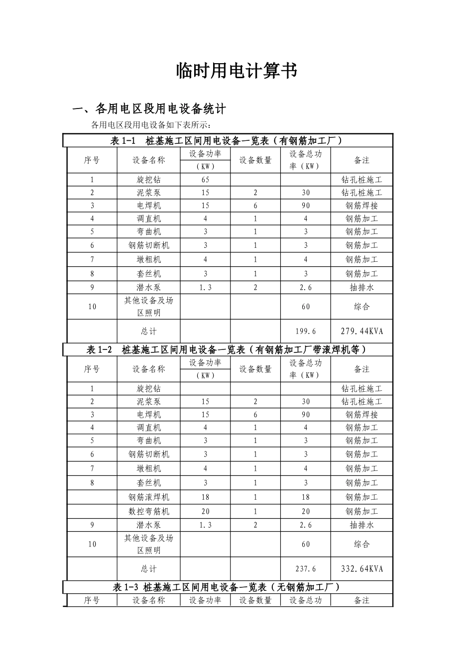 桥梁工程临时用电方案计算书_第3页