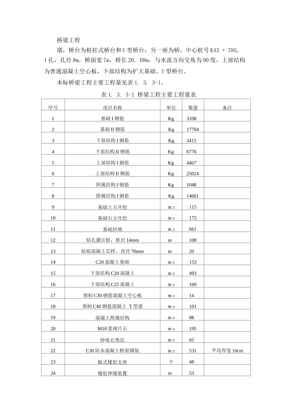 桥梁工程施工方案5_第1页