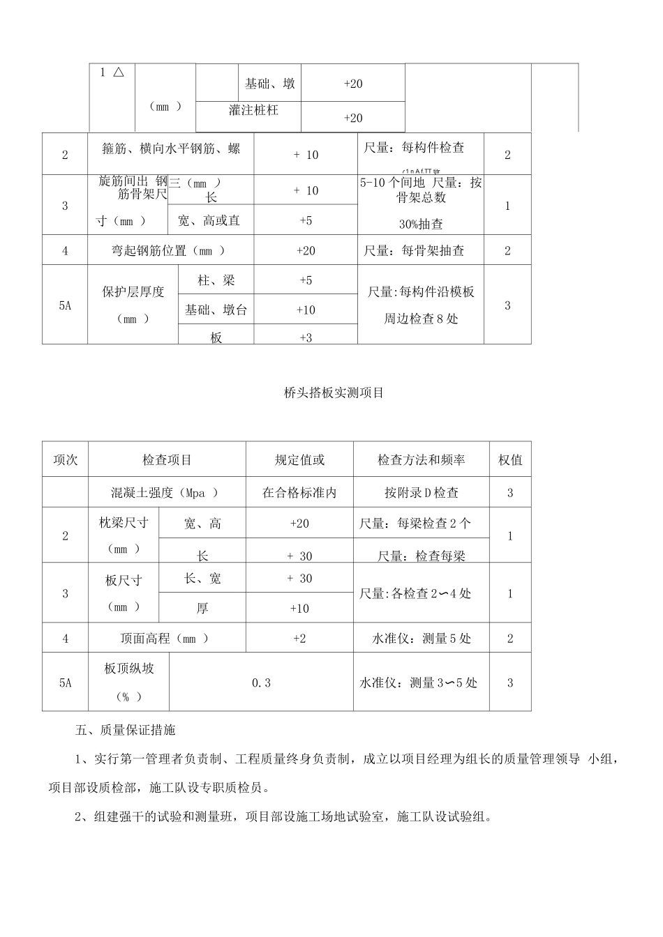 桥梁桥头搭板施工方案_第3页