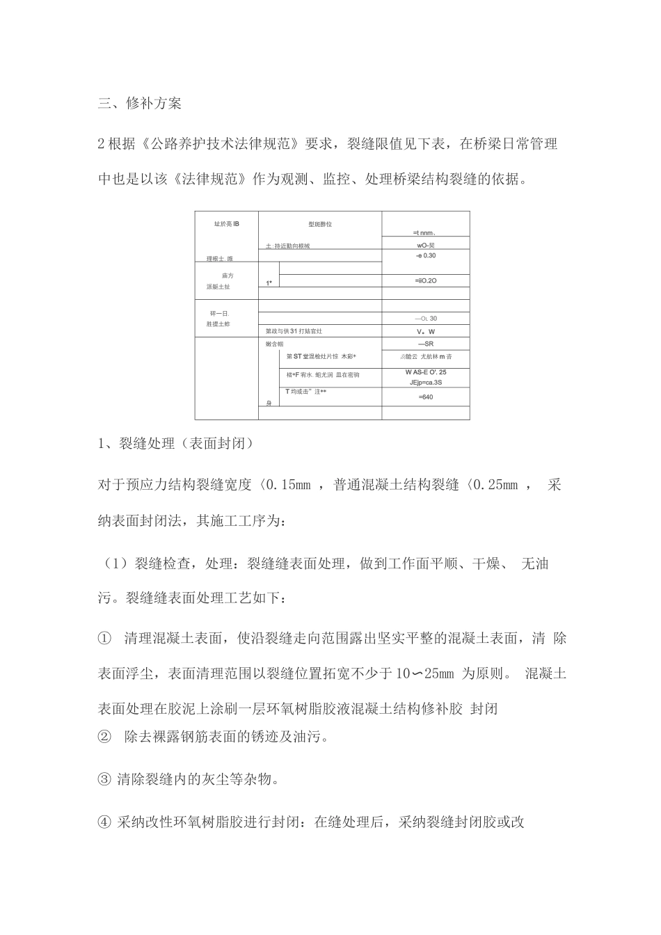 桥梁混凝土裂纹处理专项方案_第2页