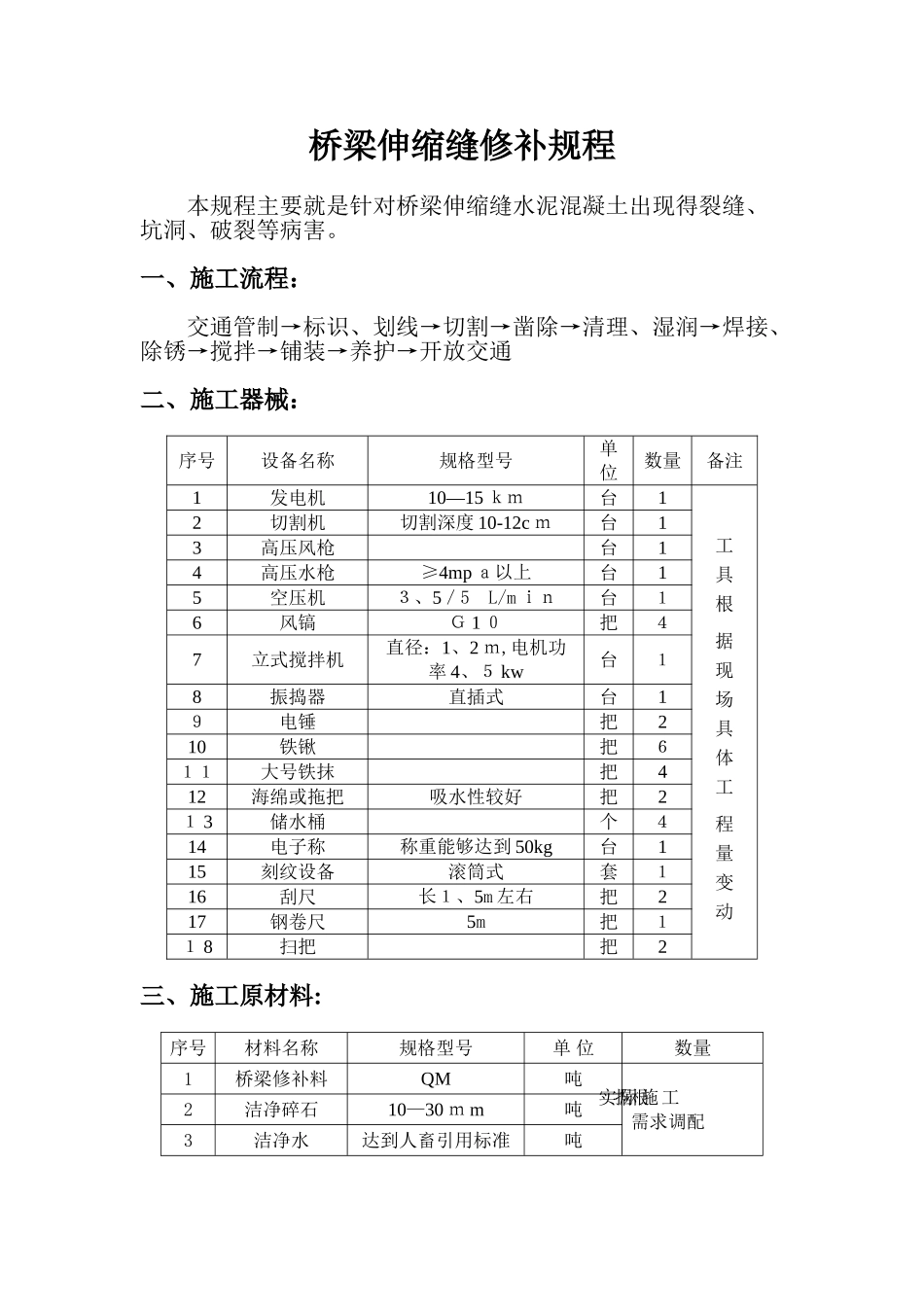 桥梁的伸缩缝修补方案_第1页