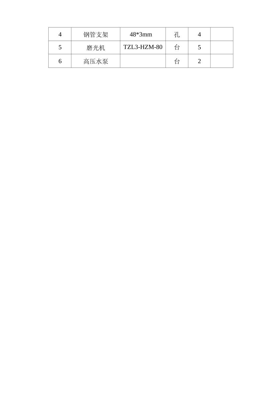 桥梁表面氟碳涂装施工方案_第3页