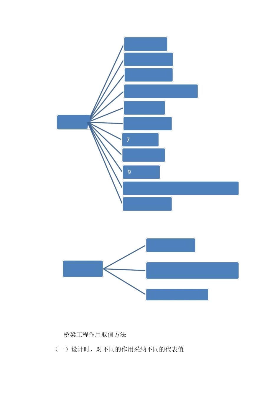 桥梁计算荷载_第2页