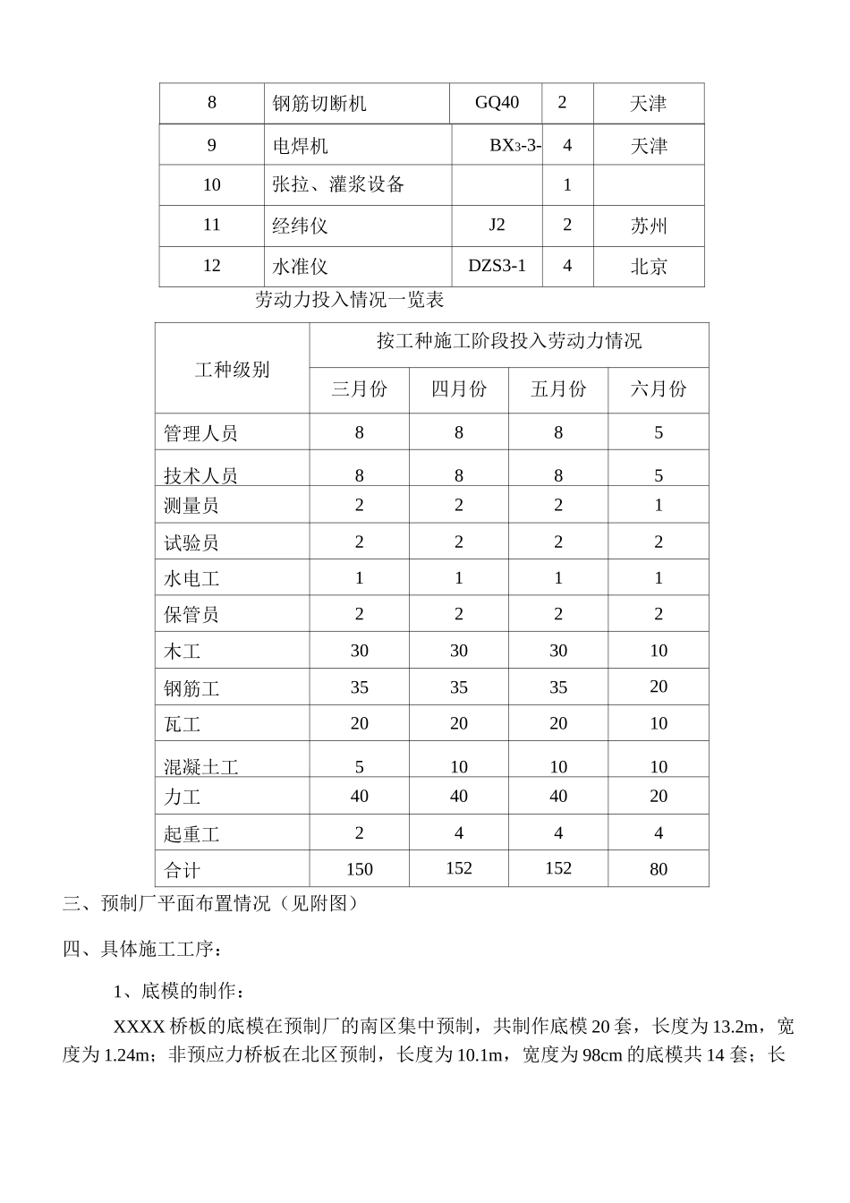 桥梁预制板施工专项施工方案_第3页