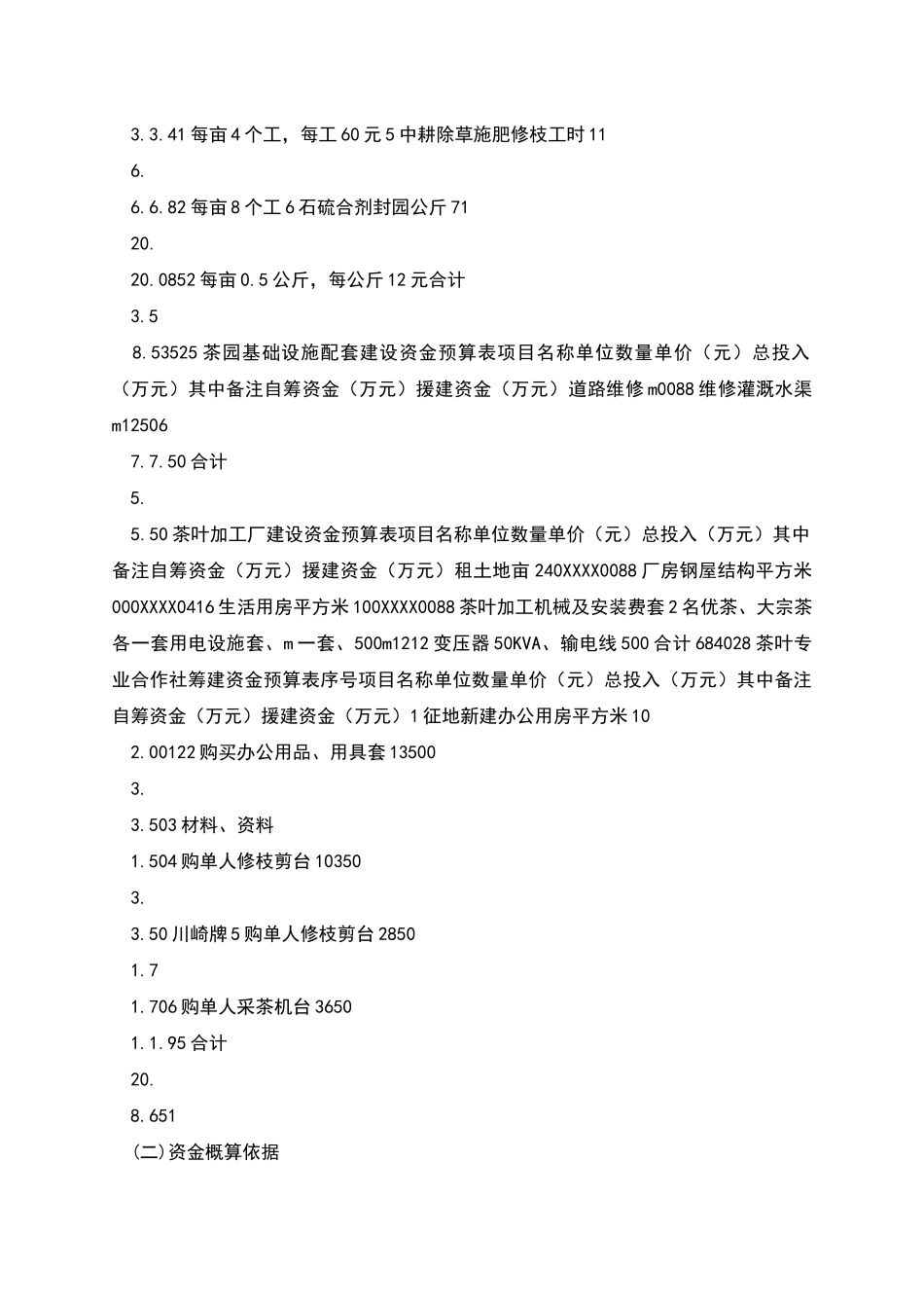桥楼中河坝标准化茶园改造及茶叶加工建设项目实施方案_第2页