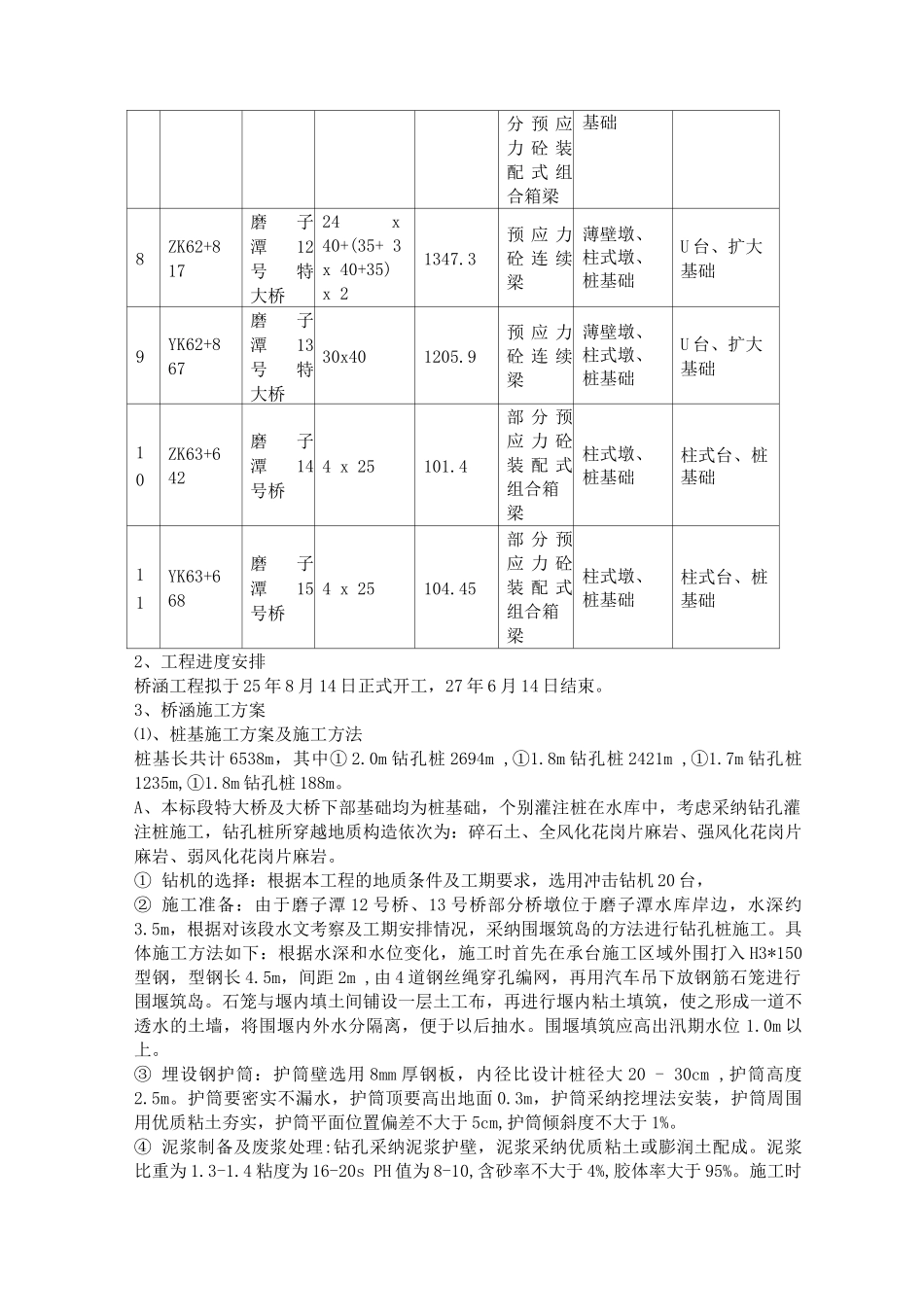 桥涵工程施工方案3_第2页