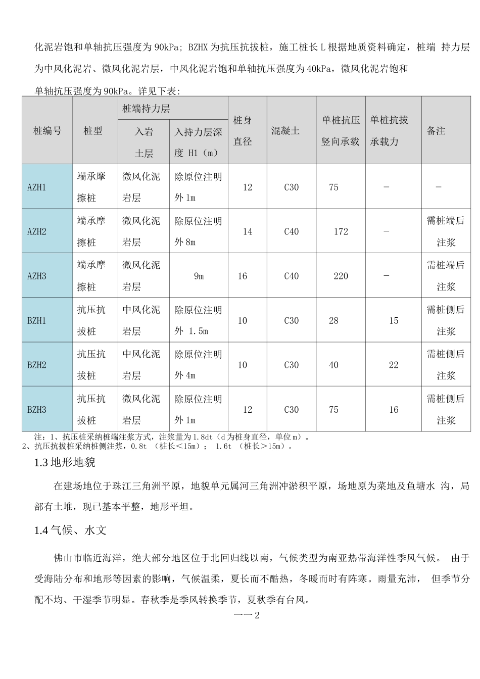 桩基后注浆专项施工方案_第2页