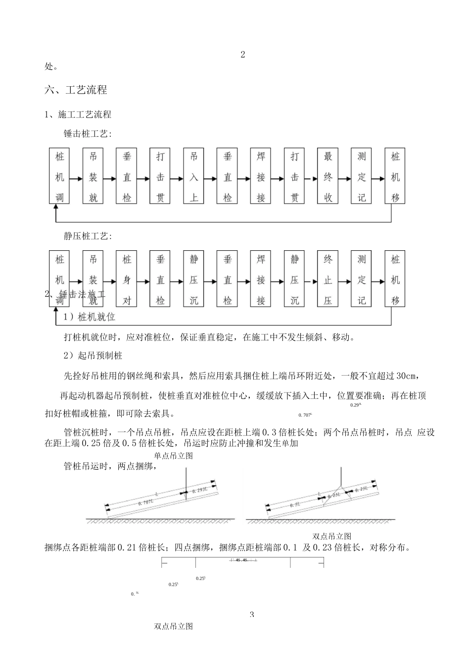 桩基工程施工方案(新)_第3页