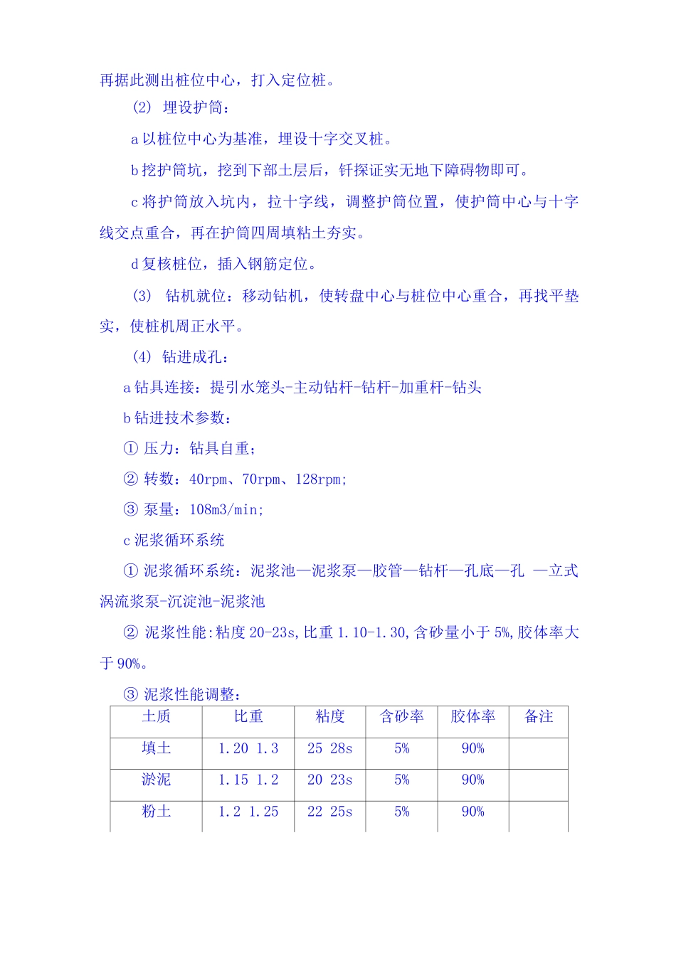 桩基工程施工方案2_第2页