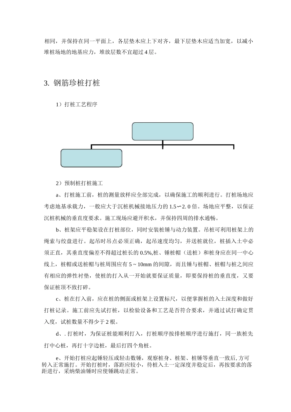 桩基工程施工方案4_第3页