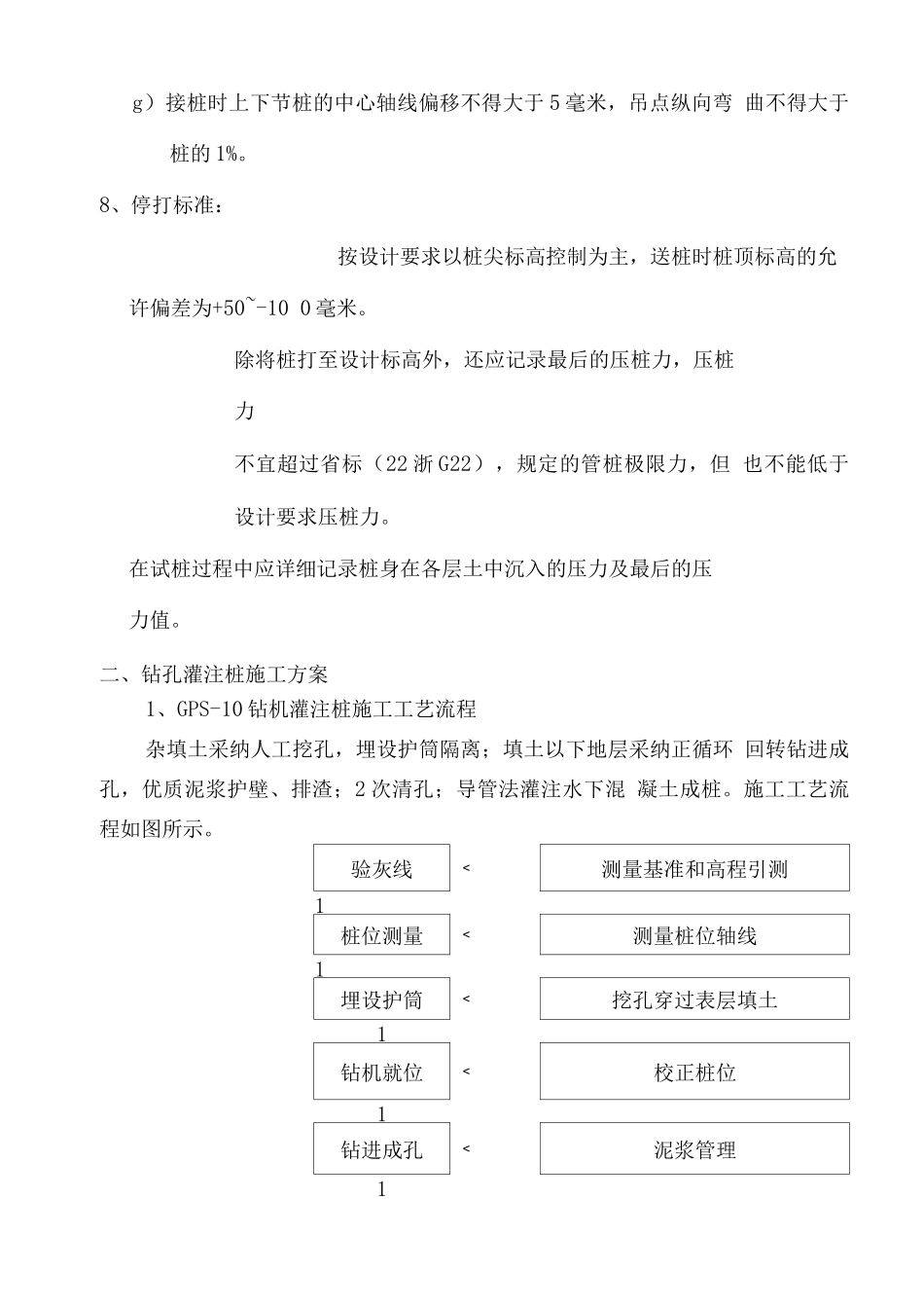 桩基础施工工艺_第3页