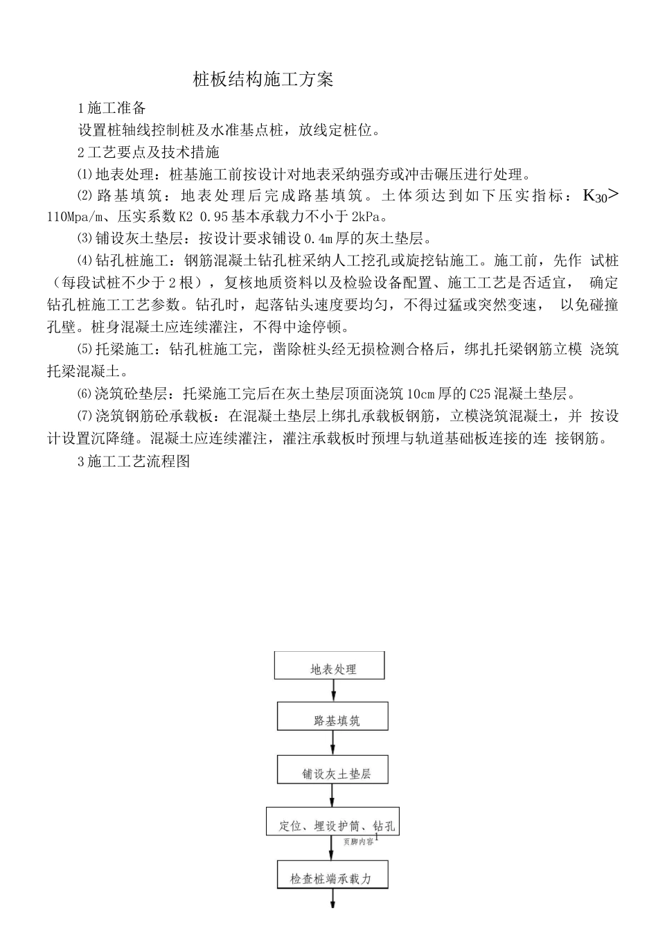 桩板结构施工方案_第1页