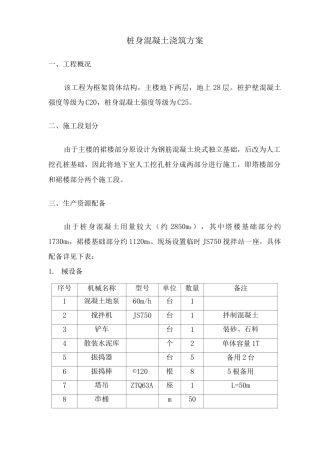 桩身混凝土施工方案3